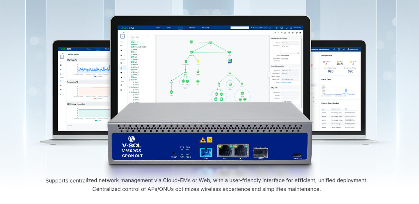 Opsiyonel DC adaptörün yerleştirmesi — GPON OLT cihazına harici güç kaynağı bağlantısı.