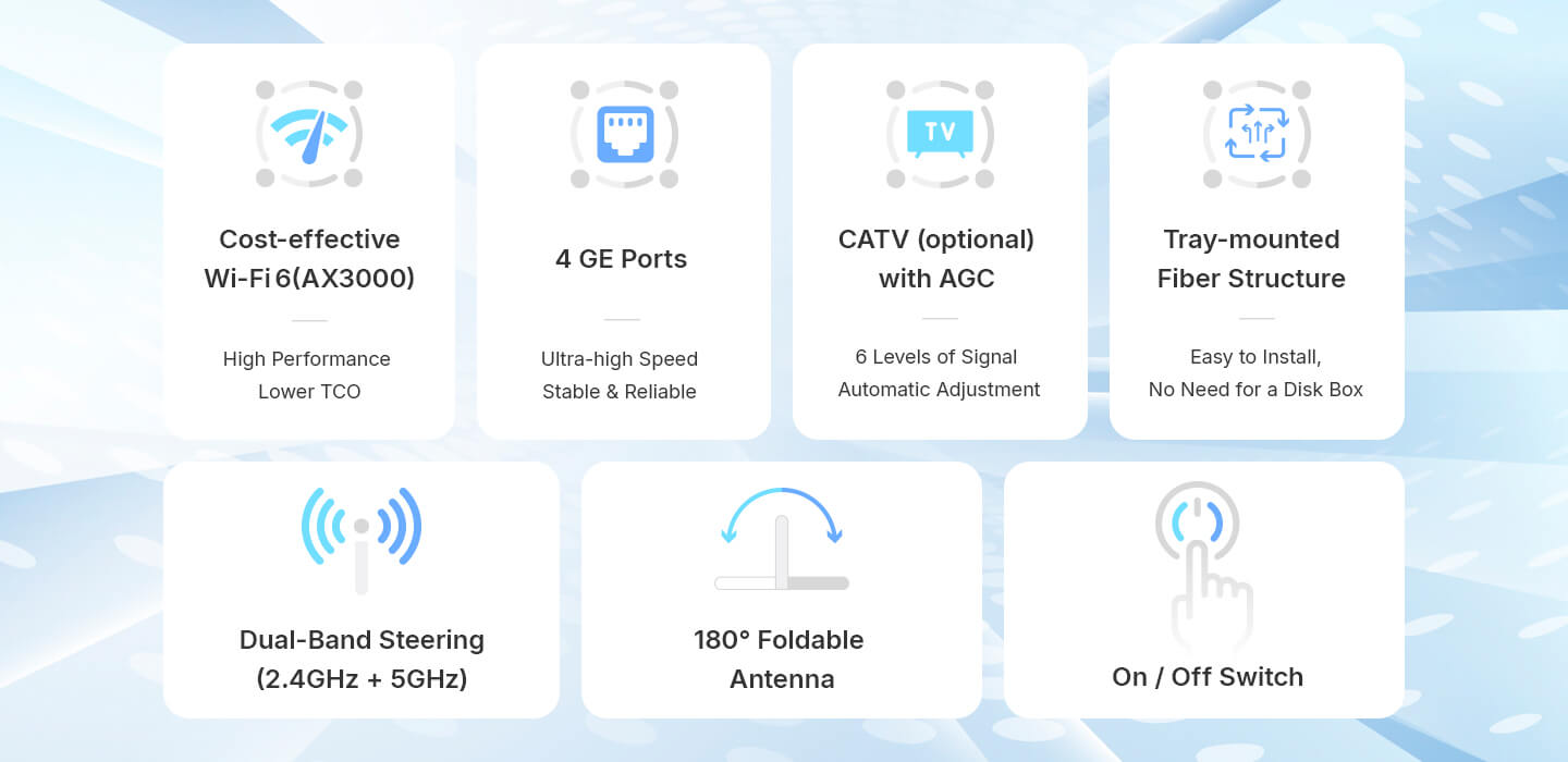 V2804AX30-H'in güç adaptörü ve arka panelinde yer alan güç girişinin detayı